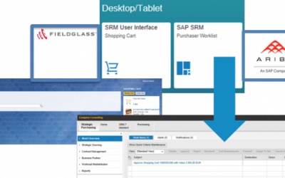 Procurement: Fiori Launchpad as central app hub