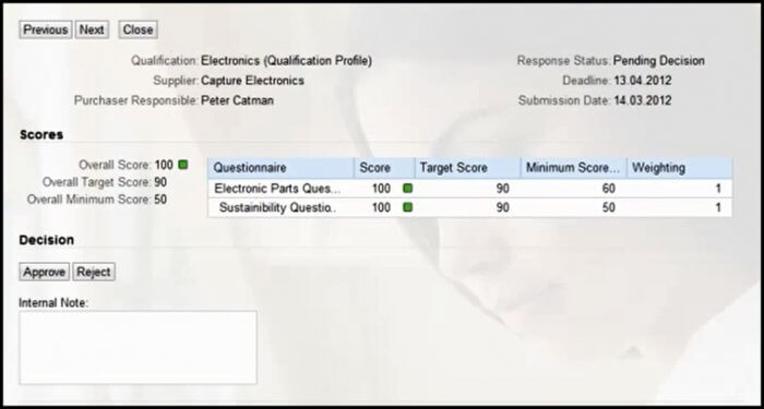 Blog 14-3-14 Qualification.47cbb4085f71f9959ff95624cdddc035