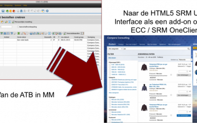 Alles in 1! : SRM OneClient en de SRM User Interface Add-on op SAP ECC