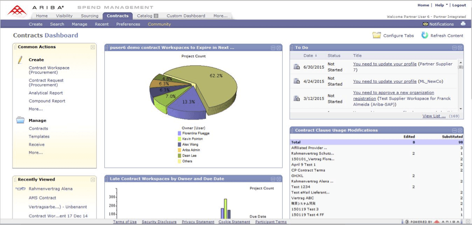 Plaatje_1_-_dashboard