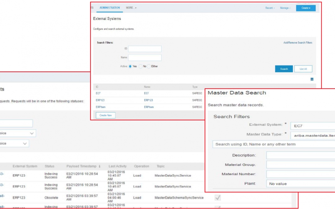 SAP Ariba Item Material Master Data Integration